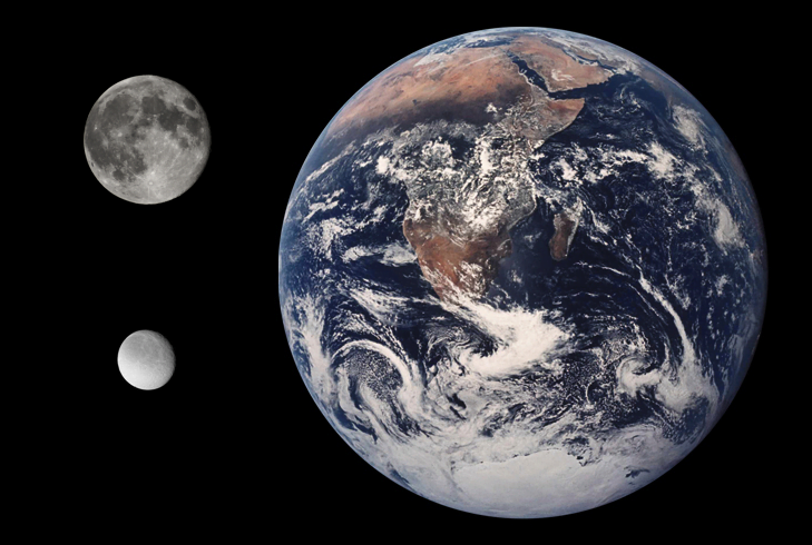 Tamaños comparados de la Tierra, nuestra Luna y Rea