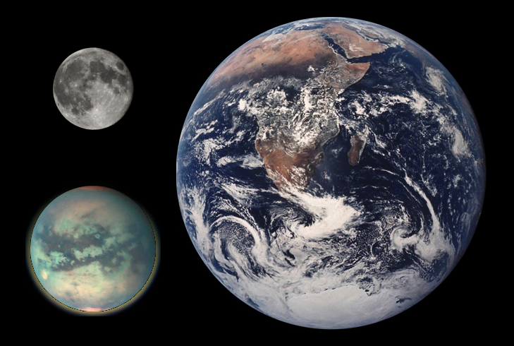 Tamaños comparados de Titán, la Luna y la Tierra